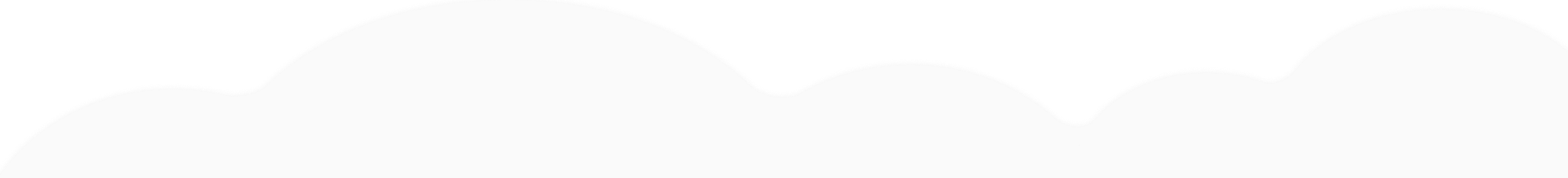 Footer cloud background